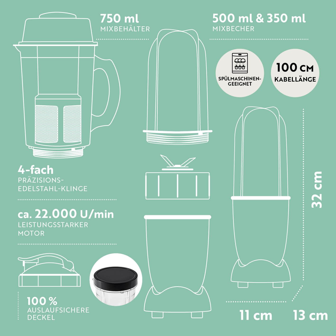 GOURMETmaxx Mr. Magic Power Pro Mixer 400 Watt | Smoothie Maker mit to go Deckel | Standmixer mit Mixbecher & Frischhaltedeckel zum Aufbewahren | Blender mit Zubehörset XL für Shakes, Smoothies etc.