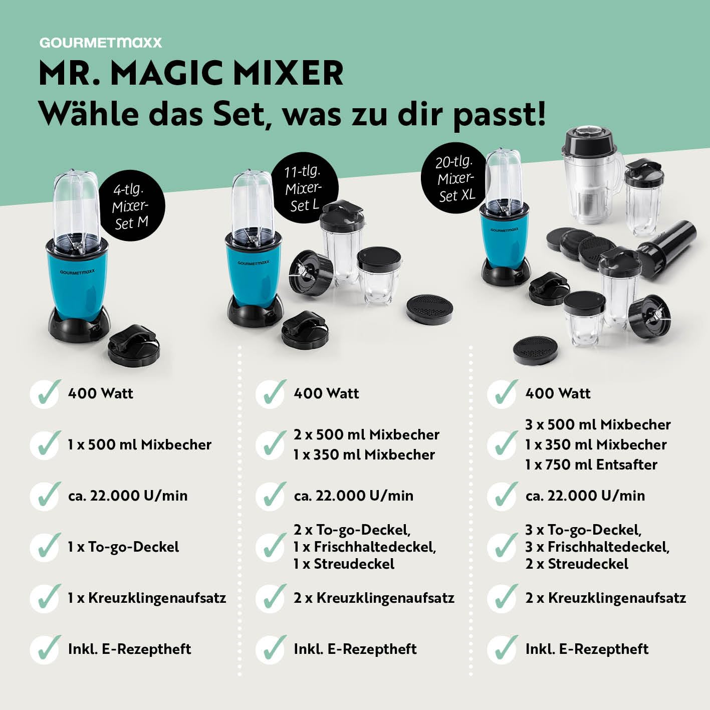 GOURMETmaxx Mr. Magic Power Pro Mixer 400 Watt | Smoothie Maker mit to go Deckel | Standmixer mit Mixbecher & Frischhaltedeckel zum Aufbewahren | Blender mit Zubehörset XL für Shakes, Smoothies etc.