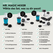 GOURMETmaxx Mr. Magic Power Pro Mixer 400 Watt | Smoothie Maker mit to go Deckel | Standmixer mit Mixbecher & Frischhaltedeckel zum Aufbewahren | Blender mit Zubehörset XL für Shakes, Smoothies etc.