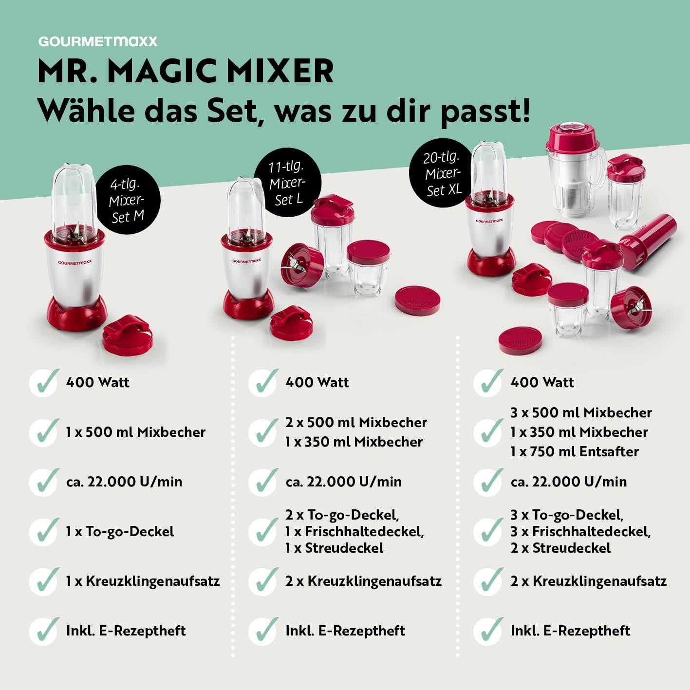 GOURMETmaxx Mr. Magic Power Pro Mixer 400 Watt | Smoothie Maker mit to go Deckel | Standmixer mit Mixbecher & Frischhaltedeckel zum Aufbewahren | Blender mit Zubehörset L für Shakes, Smoothies etc.