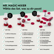 GOURMETmaxx Mr. Magic Power Pro Mixer 400 Watt | Smoothie Maker mit to go Deckel | Standmixer mit Mixbecher & Frischhaltedeckel zum Aufbewahren | Blender mit Zubehörset L für Shakes, Smoothies etc.